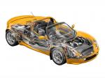 Lotus Elise 111S 1999 года